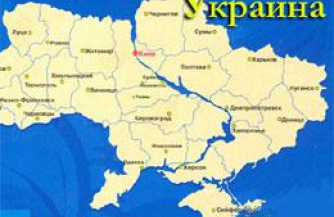 Украина под внешним управлением